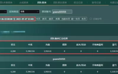 「2025/9月6日」辉达 会员 panru521521  盈利1110